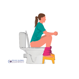 Person demonstrating proper toilet posture for optimal bowel health, with feet elevated on a stool and knees slightly higher than the hips.